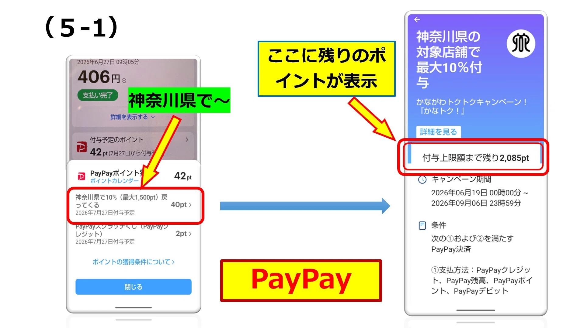 かなトク」の獲得ポイント、PayPayとauPAYでサクッと確認する方法｜若
