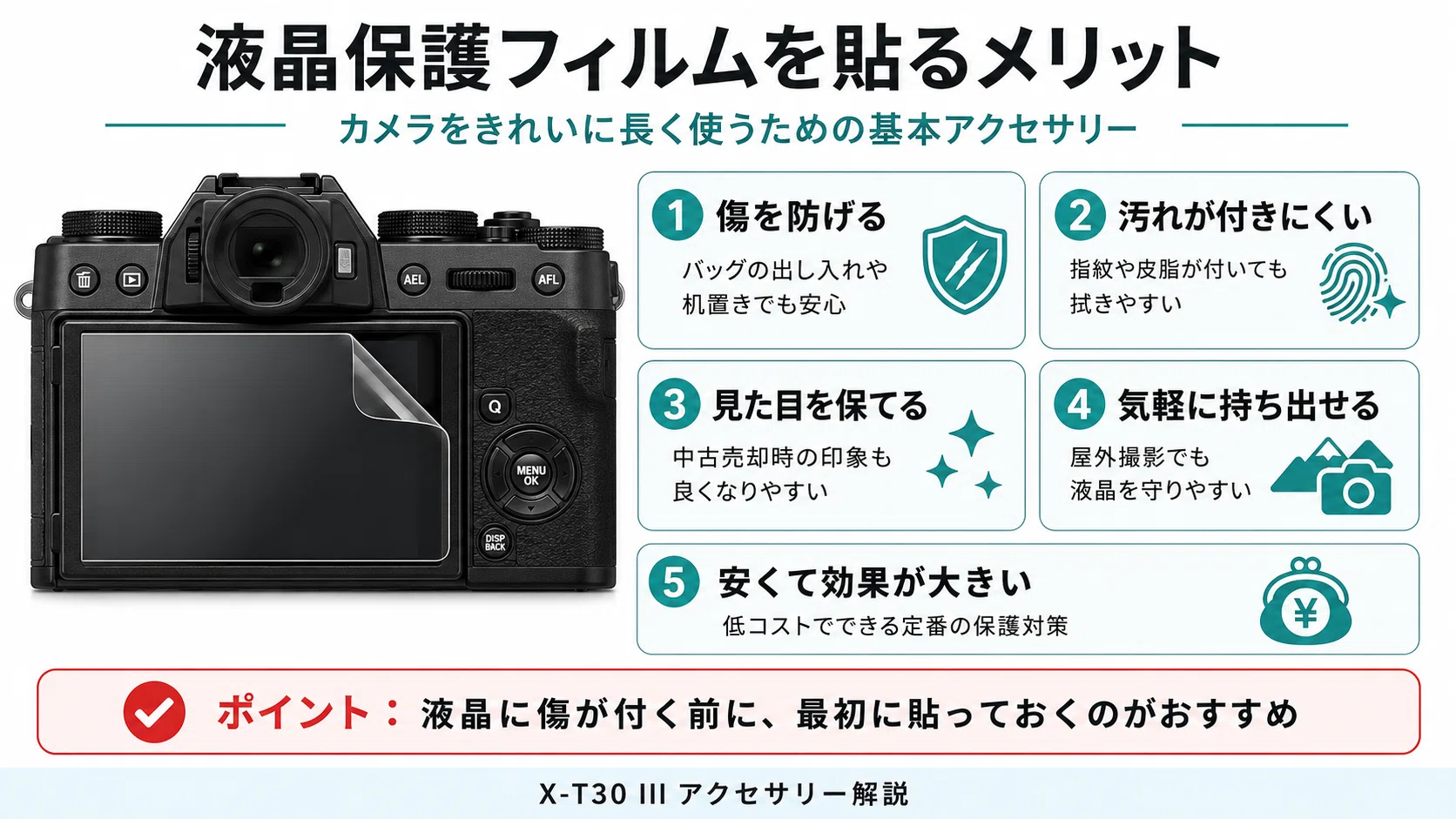 ★1スタ売り切り　送込 デジカメ 大量 まとめ セット 検/Canon SONY Nikon Panasonic OLYMPUS FUJIFILM PENTAX MINOLTA CASIO 輸出 転売 Nikon カメラ 大量 P500 0 機種別画像掲示板