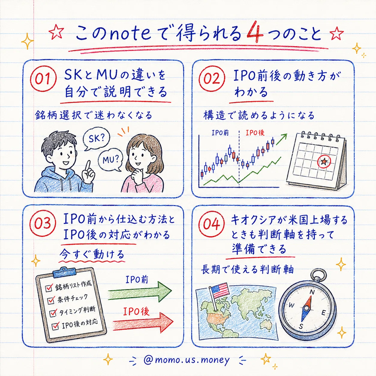 みー　ニックス2点おまとめ SKハイニックス米国上場で何が起きる？MUとの構造比較と7/10前後の動き