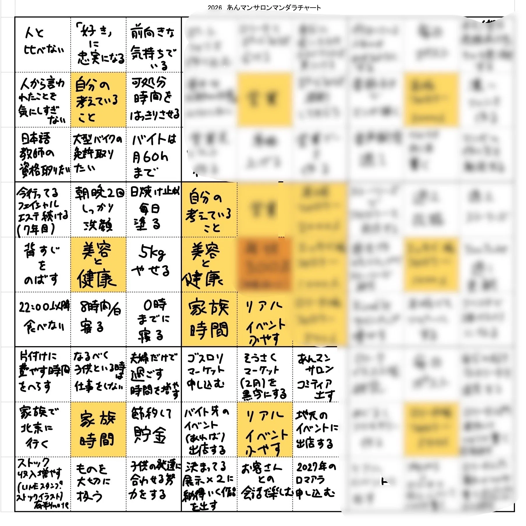 年始に立てた目標、達成できていますか？―半年後の「答え合わせ」で