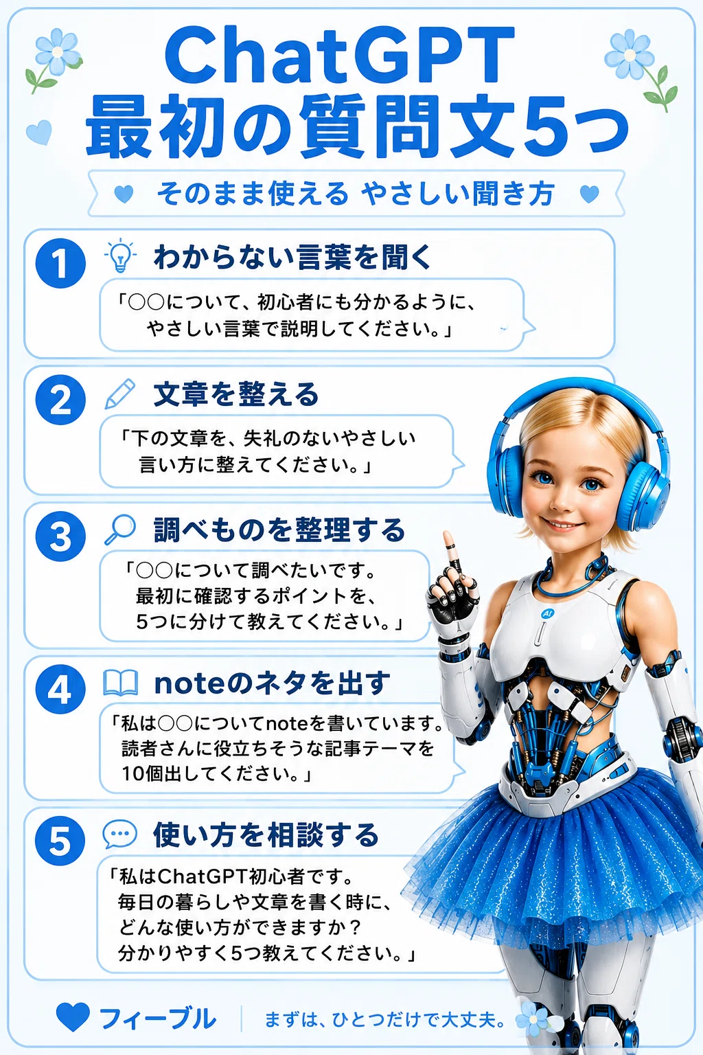 ランタン親父のサブ垢フィーブル
