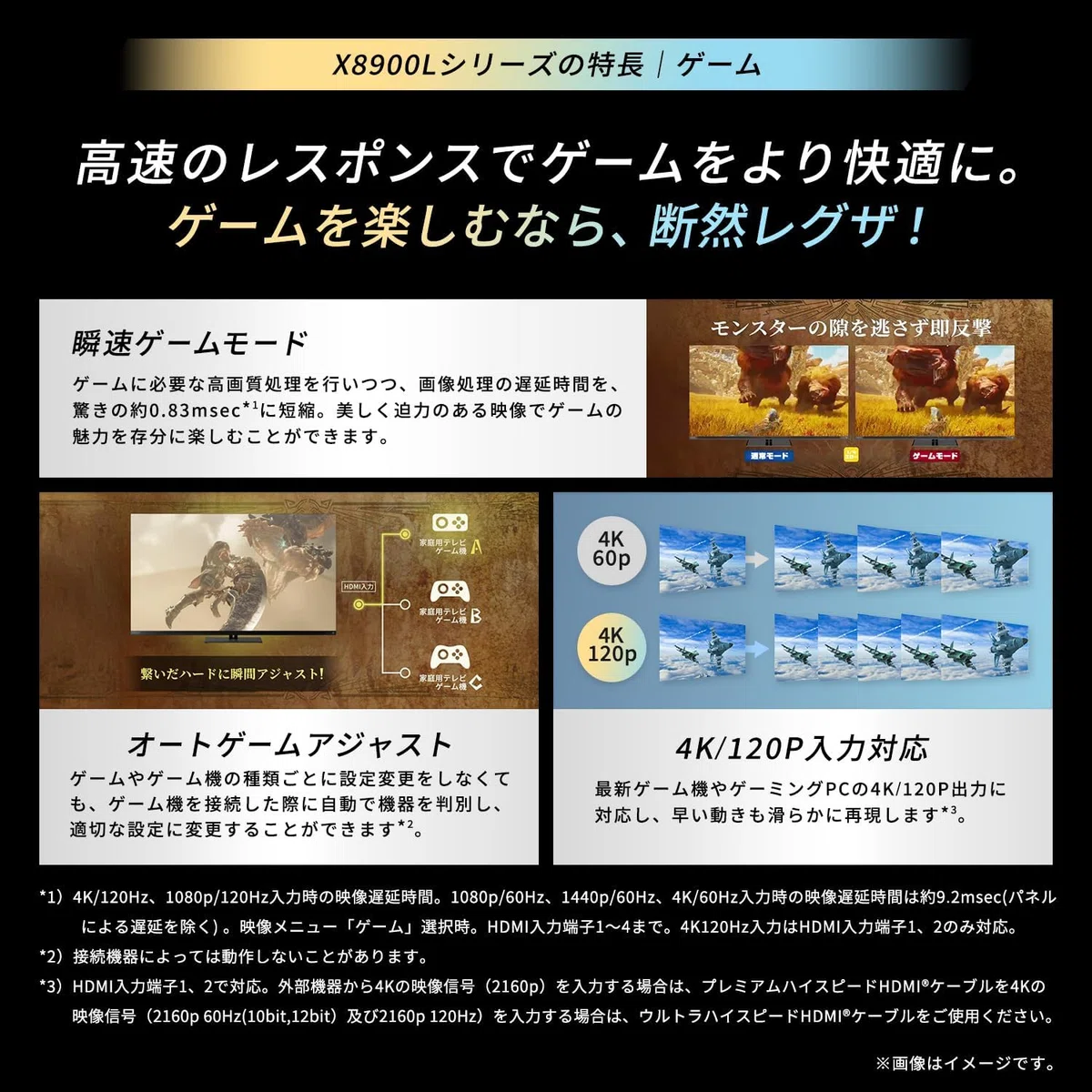 有機ELテレビ レグザ65X8900L