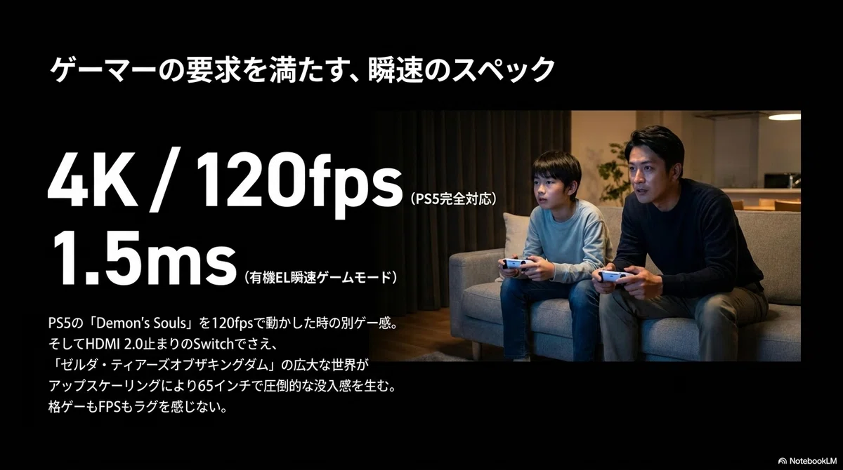 有機ELテレビ レグザ65X8900L