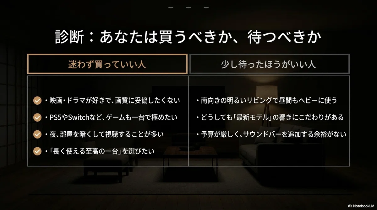 有機ELテレビ レグザ65X8900L