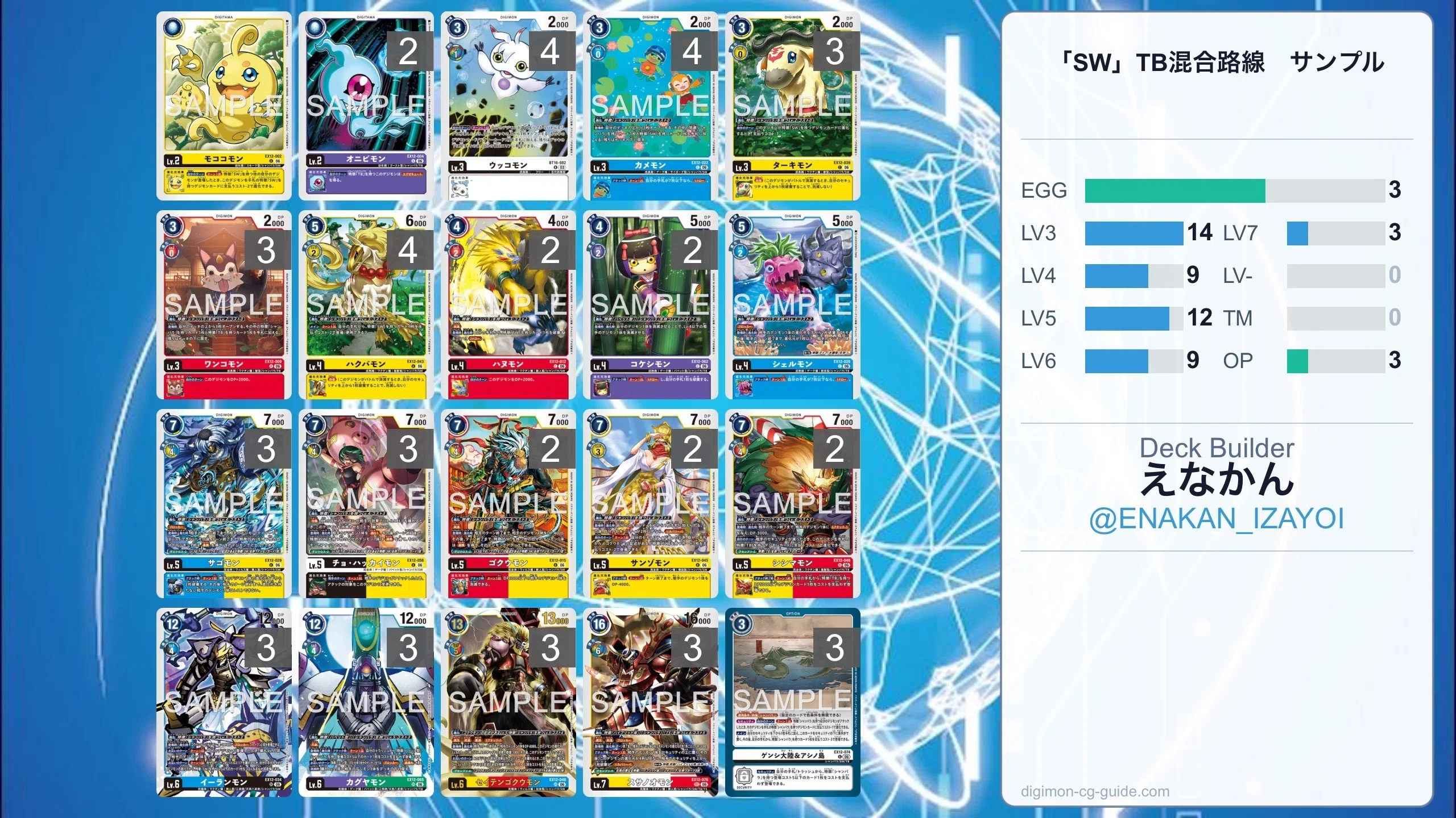 デジモンカードゲーム EX12 VB デッキ オメガモン　スリープ付き デジカEX12】イーランモンについて考えてみる【SW】｜enakan_izayoi