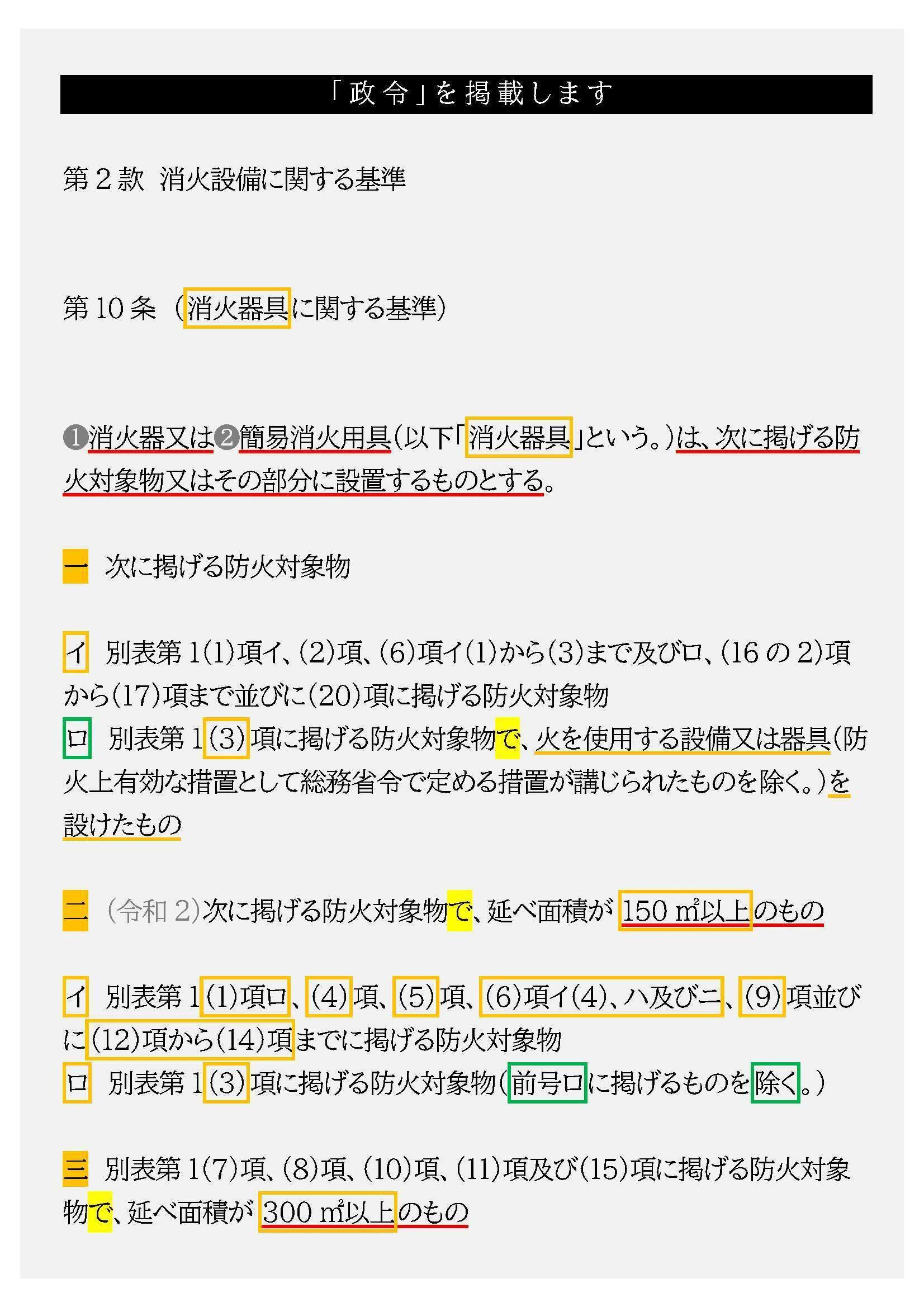 法令集2026】消防法（消防用設備）｜吉村 昌朋（よしむら まさとも）