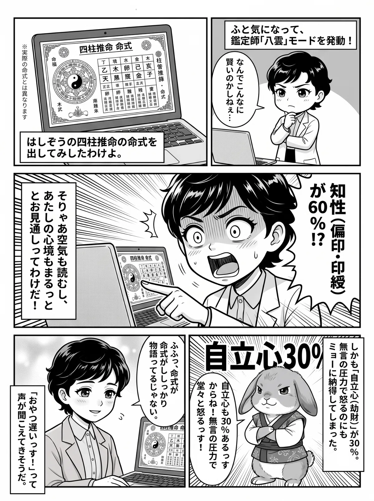 ノートパソコンで「四柱推命 命式」の画面を見ている女性(鑑定師「八雲」)。画面には「四柱推命 命式表」と五行図が表示されています。女性は驚いた表情で、画面を指差しながら「知性(偏印・印綬)が60%!?」と叫んでいます。別のコマでは、女性が「自立心(劫財)30%」というテキストとともに、和装のうさぎ(はしぞう)が腕組みをして「自立心も30%あるっす!」と自信満々に言っているコマが描かれています。女性ははしぞうの命式を見て、その賢さと自立心に納得しています。