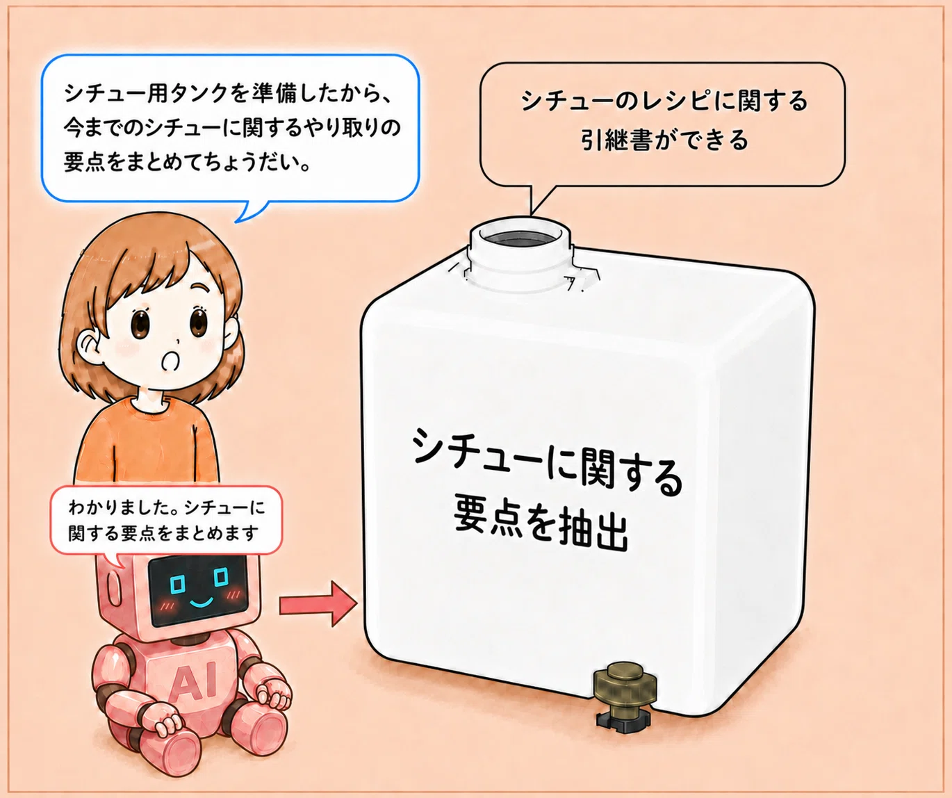 AI初めて用語集⑤-1：「チャット」実はタンクの使い方の話｜かめかめ 