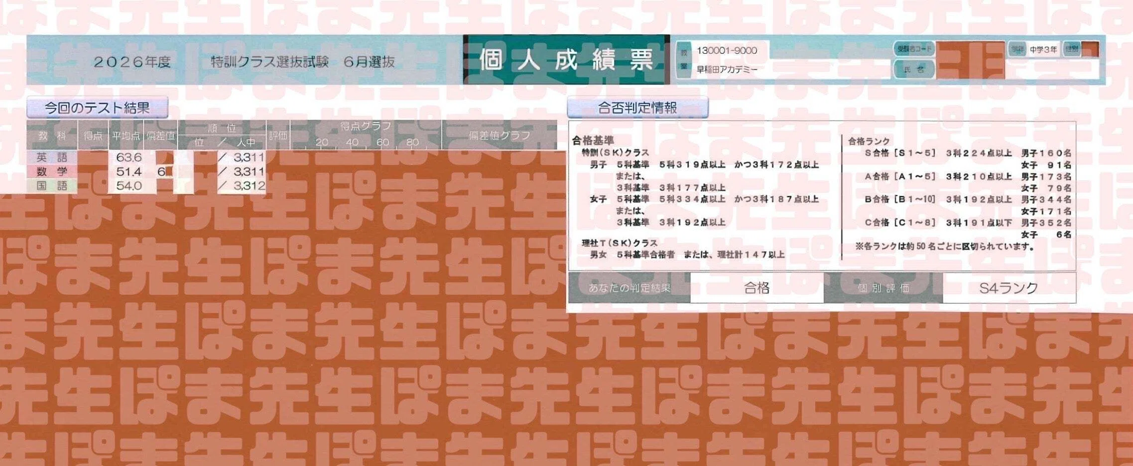 早稲田アカデミー 中2 特訓クラス選抜試験 2024年度 まとめ売り 早稲田アカデミー 中2 特訓クラス選抜試験 2024年度 まとめ売り 早稲田