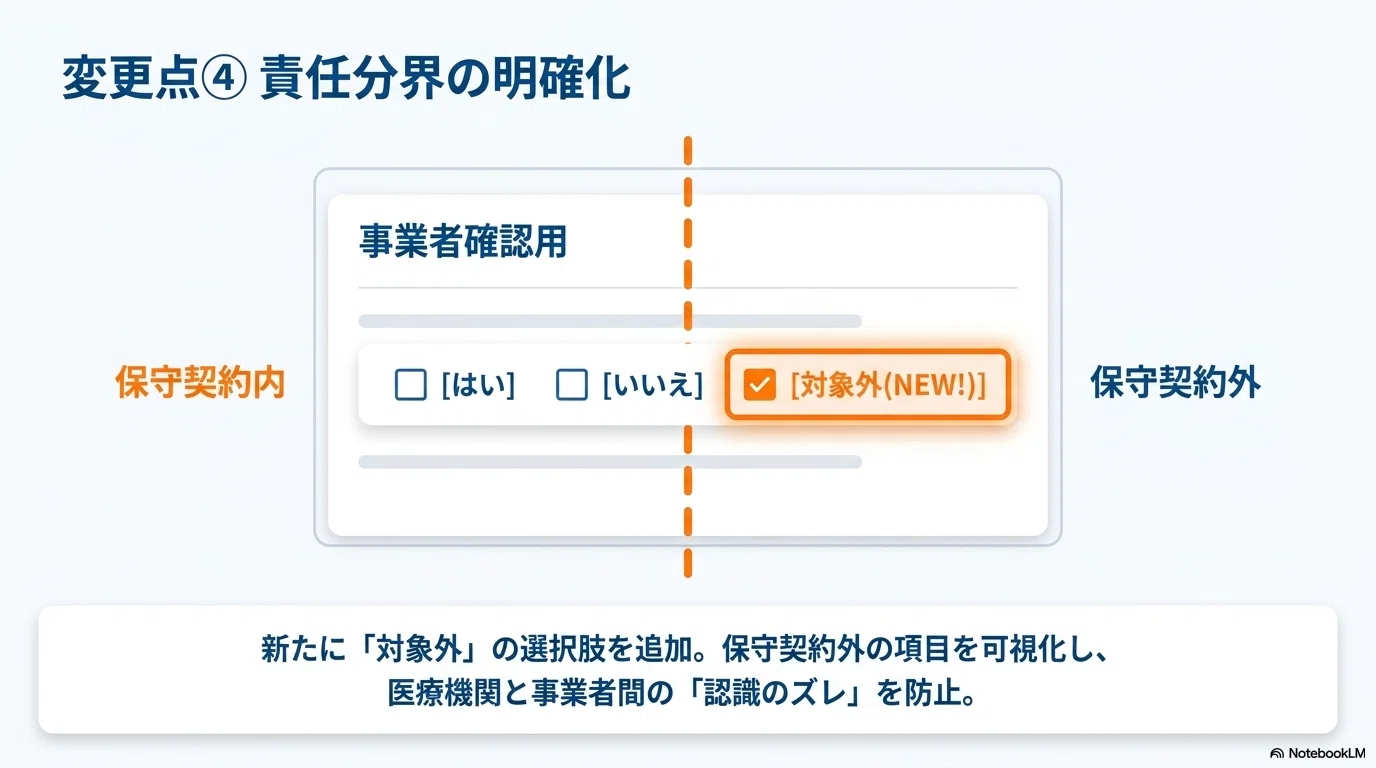 立入検査対応】令和8年度版サイバーセキュリティ対策チェックリストの 