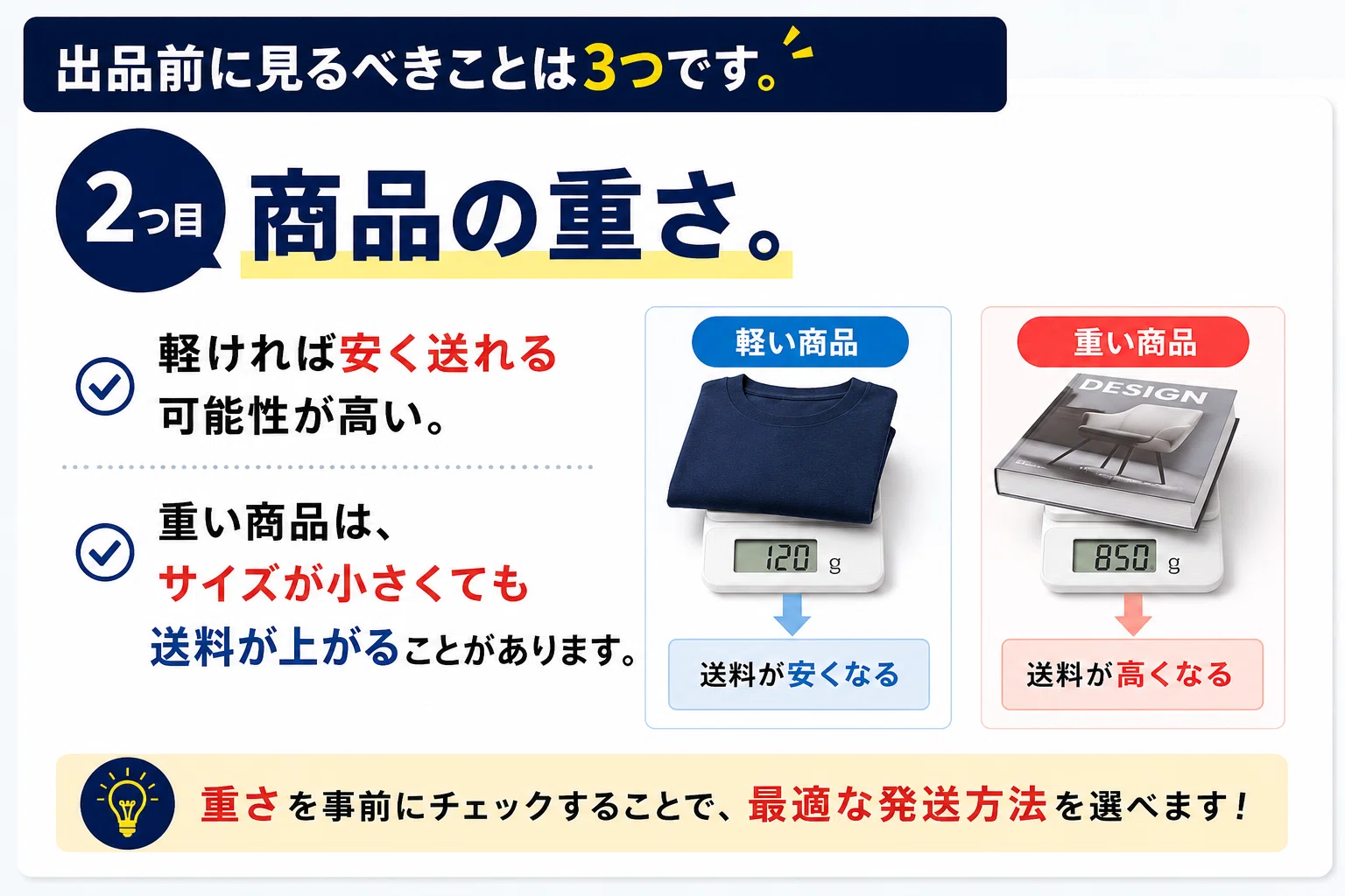 メルカリ初心者が一番やりがちな失敗は“送料ミス”です。｜メルカク
