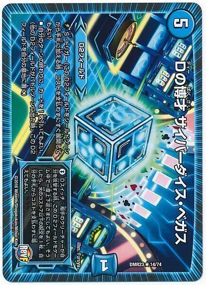 その原始の進化は止まることを知らない【S級原始 レッドマッド】｜スフロ