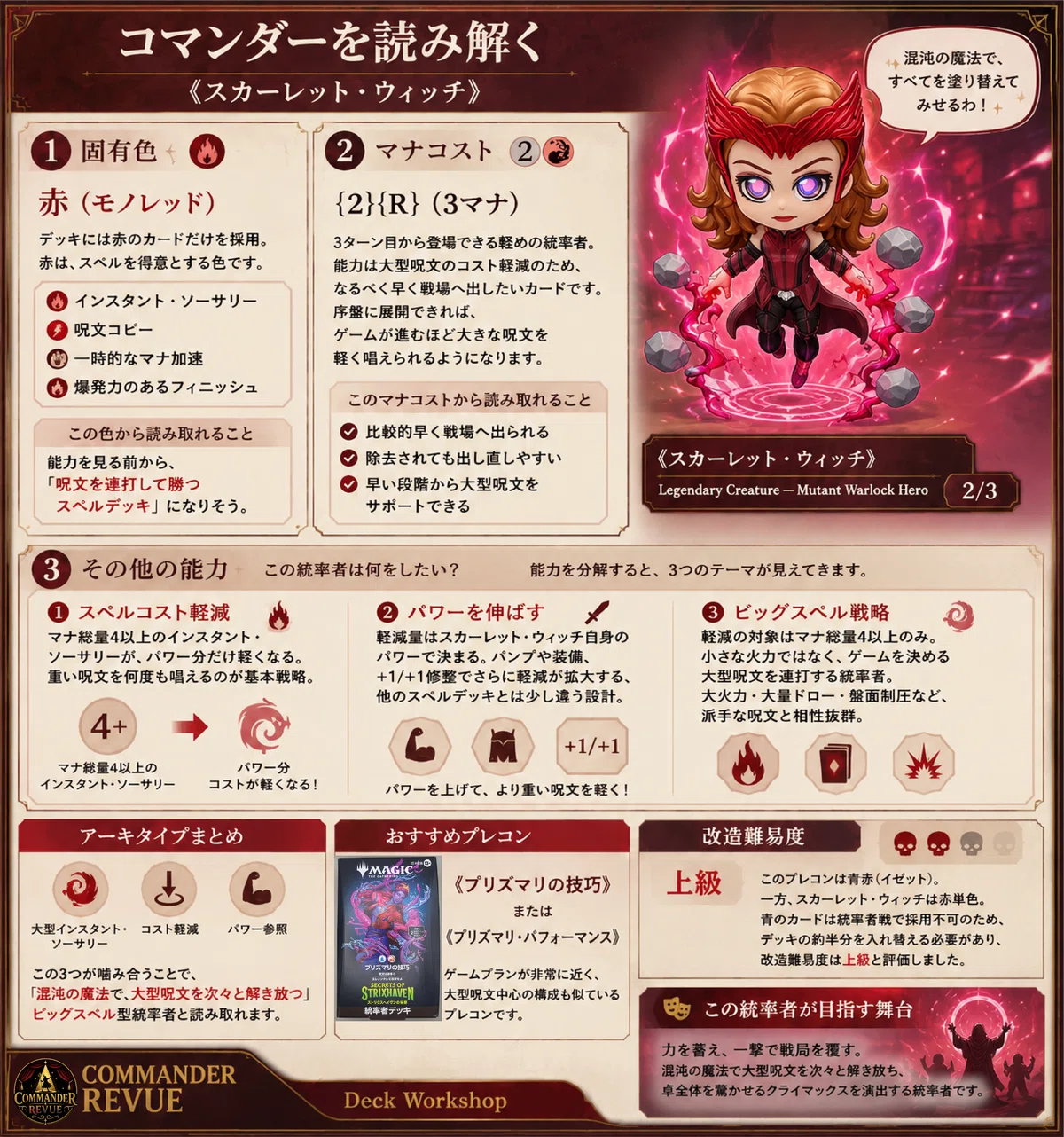 CR#9 好きなコマンダーのデッキへの近道②【MTGコマンダー】― MARVEL編