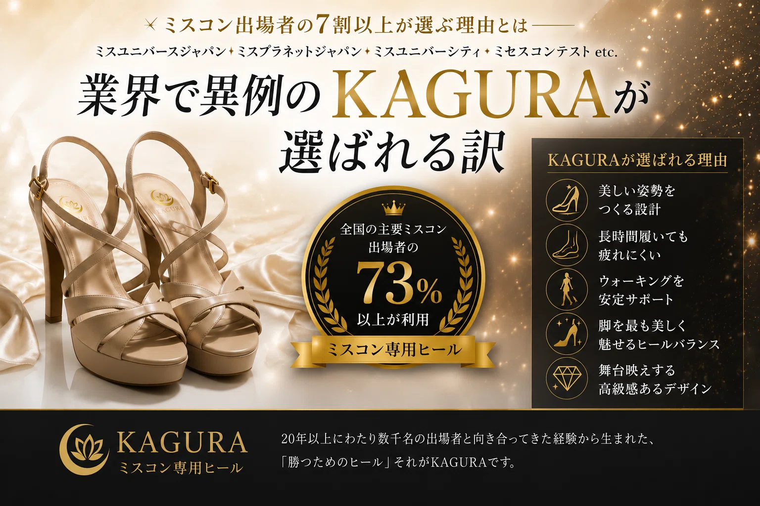 なぜミスコン出場者の7割以上が同じヒールを選ぶのか？ミスコン専用