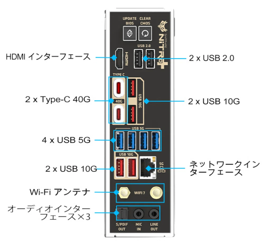 新製品まとめ】2026年6月に発売された自作PCパーツ関連の新製品を一挙