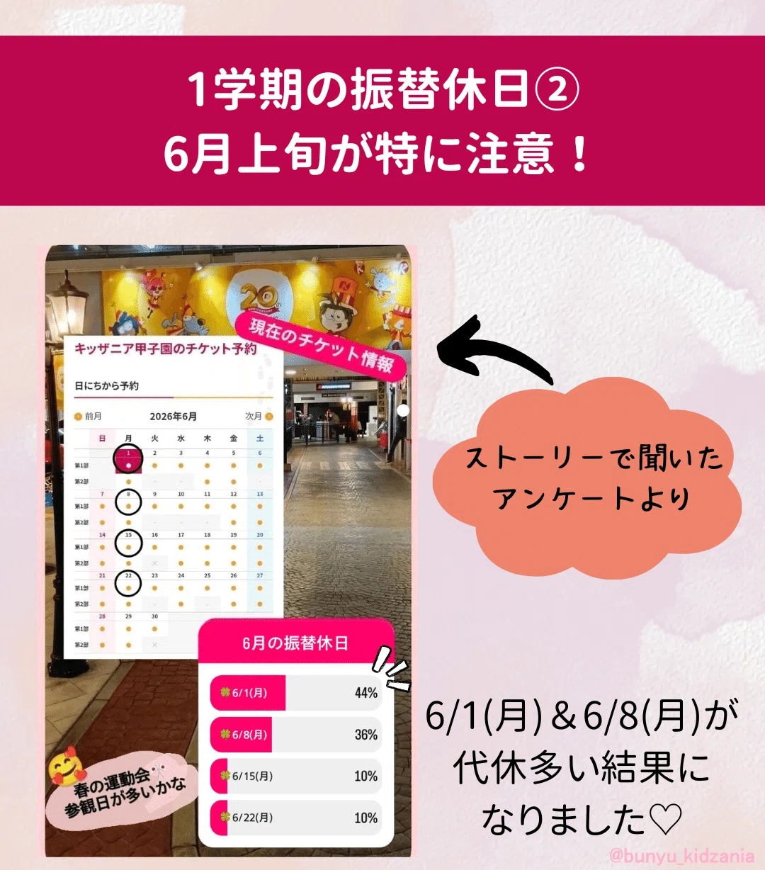 キッザニア甲子園】過去の混雑予想カレンダー（春夏冬休み・平日休日 