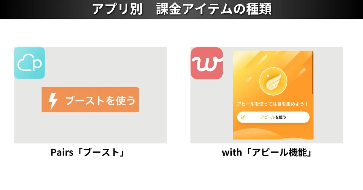 Pairs・withのいいねを増やすための課金アイテムブーストとアピール機能