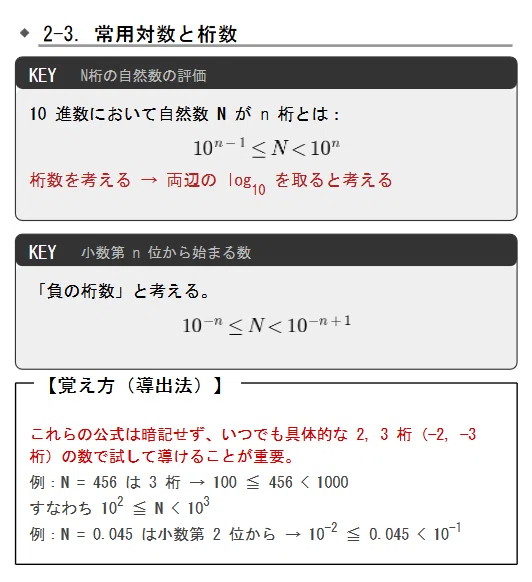 指数・対数]：基礎編 問題・PDF付｜ぺろん＠灘出身/元鉄緑会数学講師
