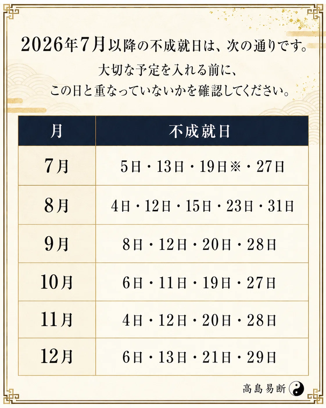 不 成就 日 と は