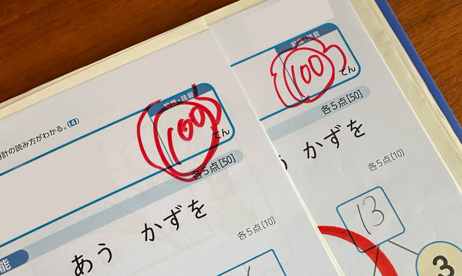 家庭学習 1年間の振り返り｜あぴ