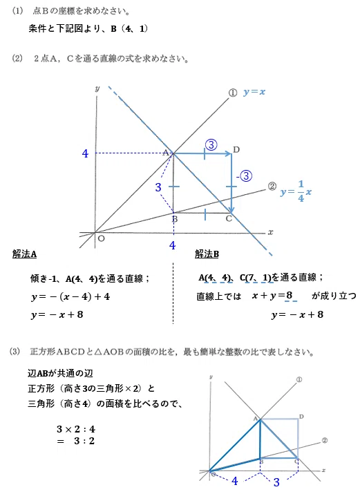 令和8年 6月 熊本県オープン模試 数学解説【低正答率・重要問題