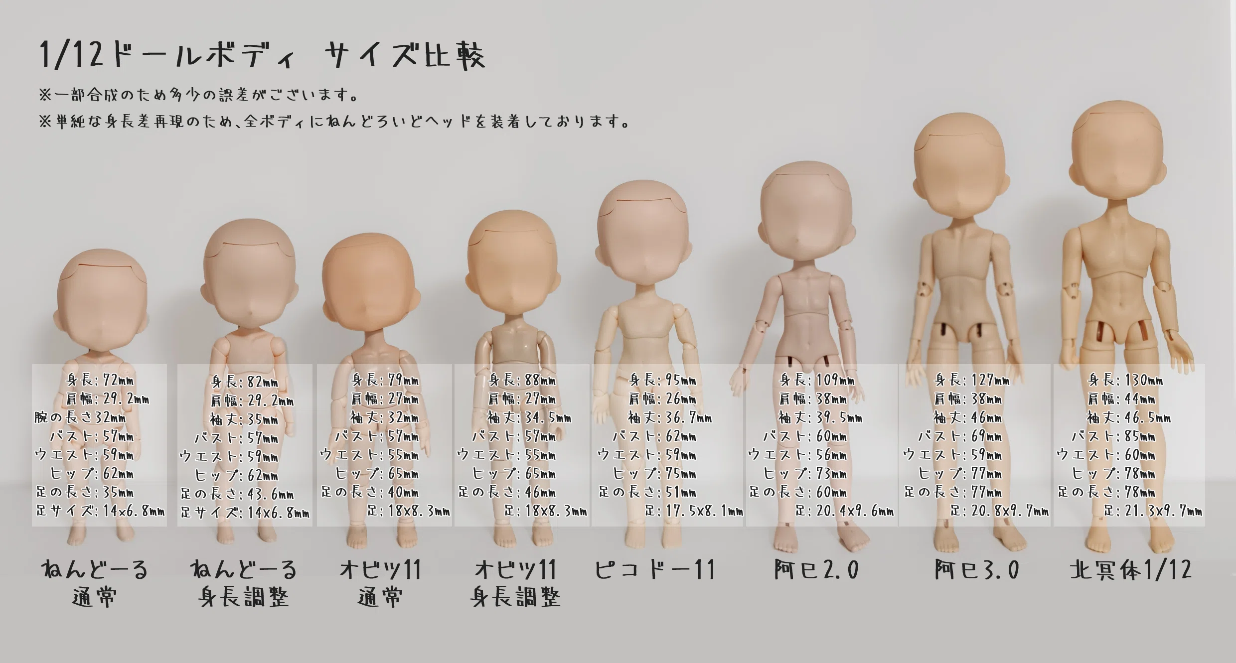 オビツ11サイズドール 実測】1/12ドールボディ8種類を徹底比較｜Okini-おおきに！-