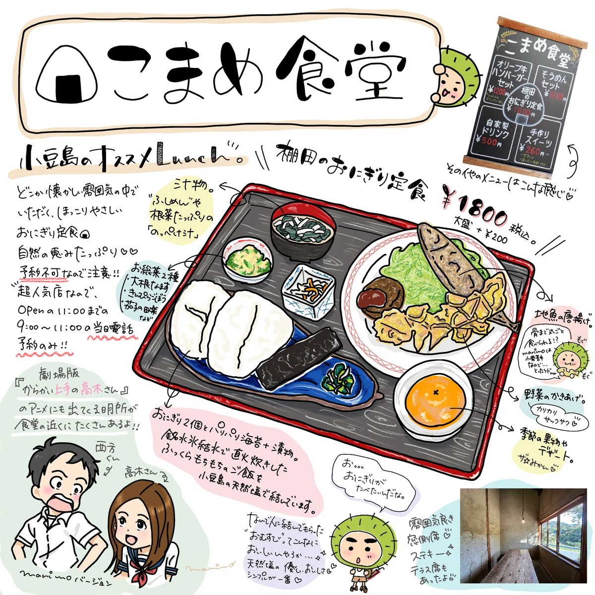 画像