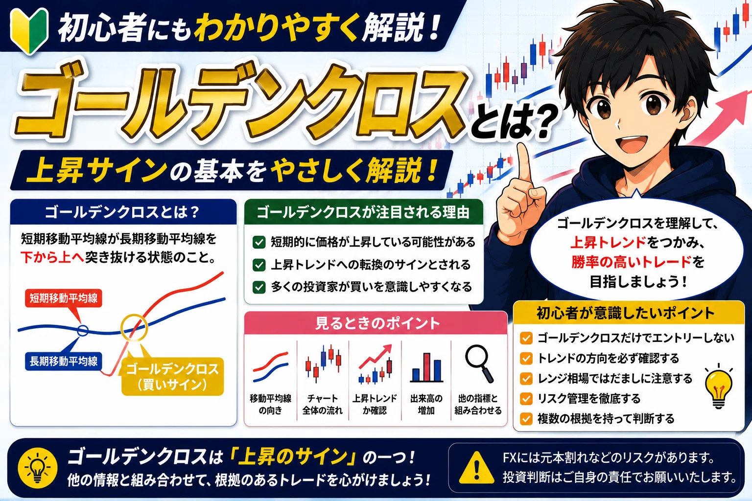ゴールデンクロスとは？初心者にもわかりやすく解説｜FX初心者ガイド
