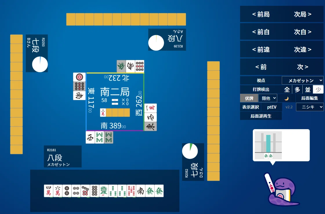 天鳳十段タッチを目指して毎日更新する麻雀note1405日(1休)｜メカZ