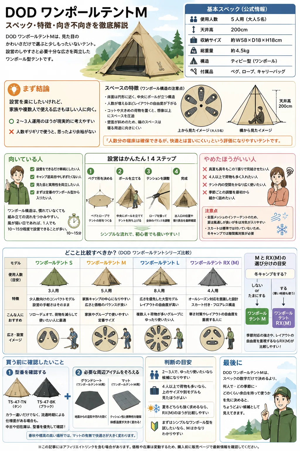 DOD ワンポールテントM｜だいたい焚き火のせい