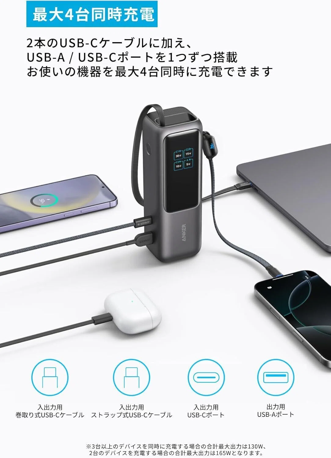 正直レビュー】Anker Power Bank (25000mAh, Built-In & 巻取り式USB-C
