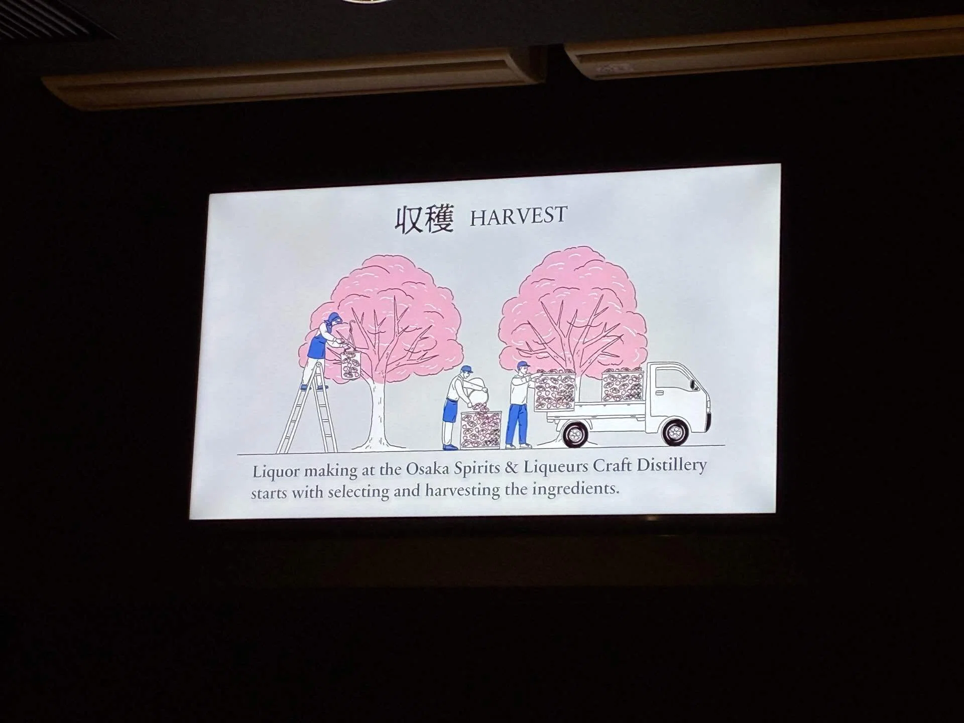 サントリー スピリッツ・リキュール工房 【ネッシーさんの！突撃！隣の