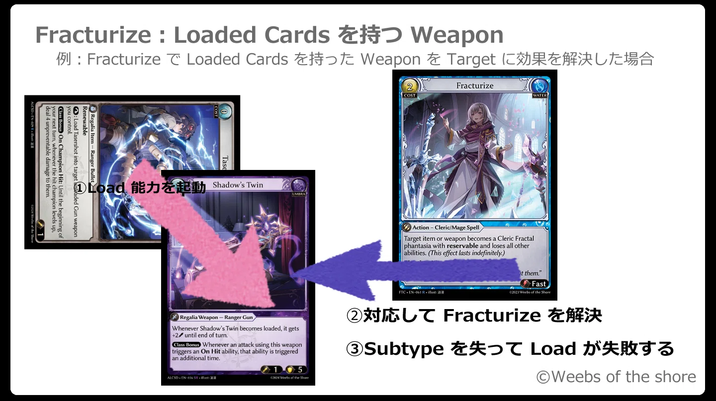 Grand Archive - Fracturize 解説｜石