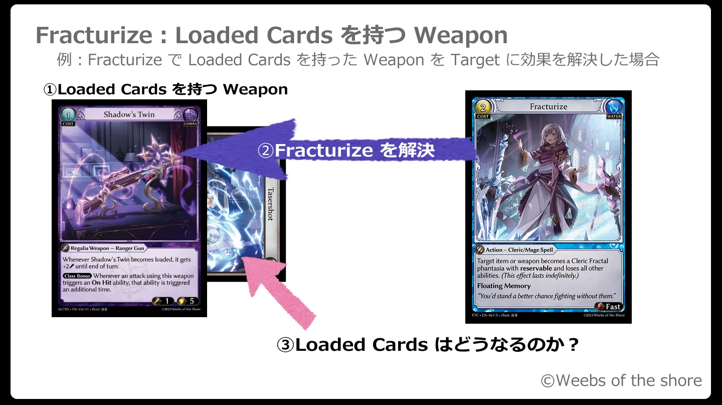 Grand Archive - Fracturize 解説｜石