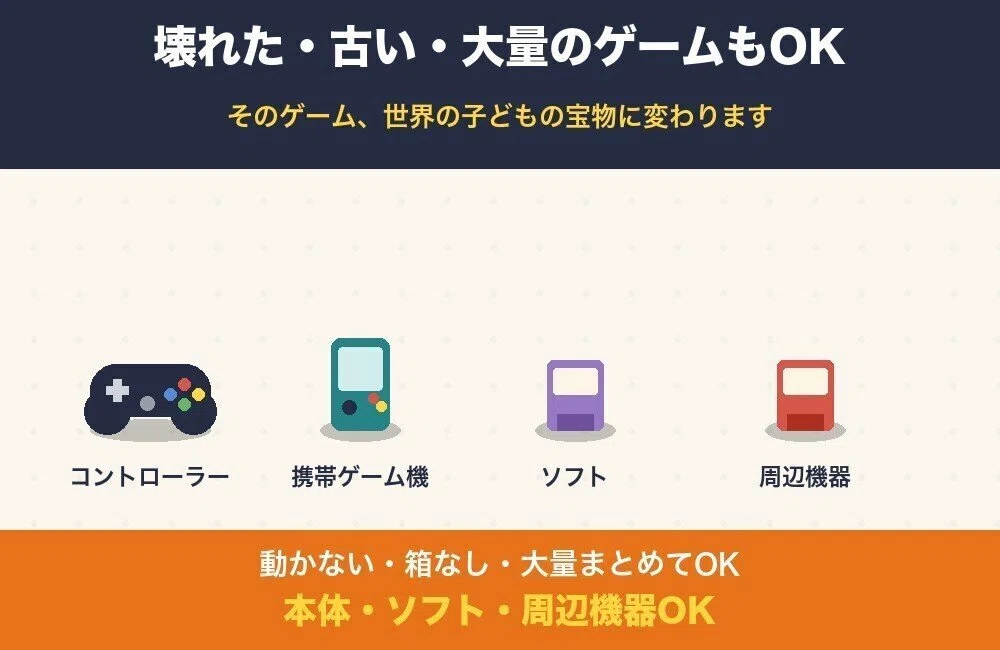 ゲーム寄付】いらないゲーム機はどこに寄付できる？無料引き取り・全国