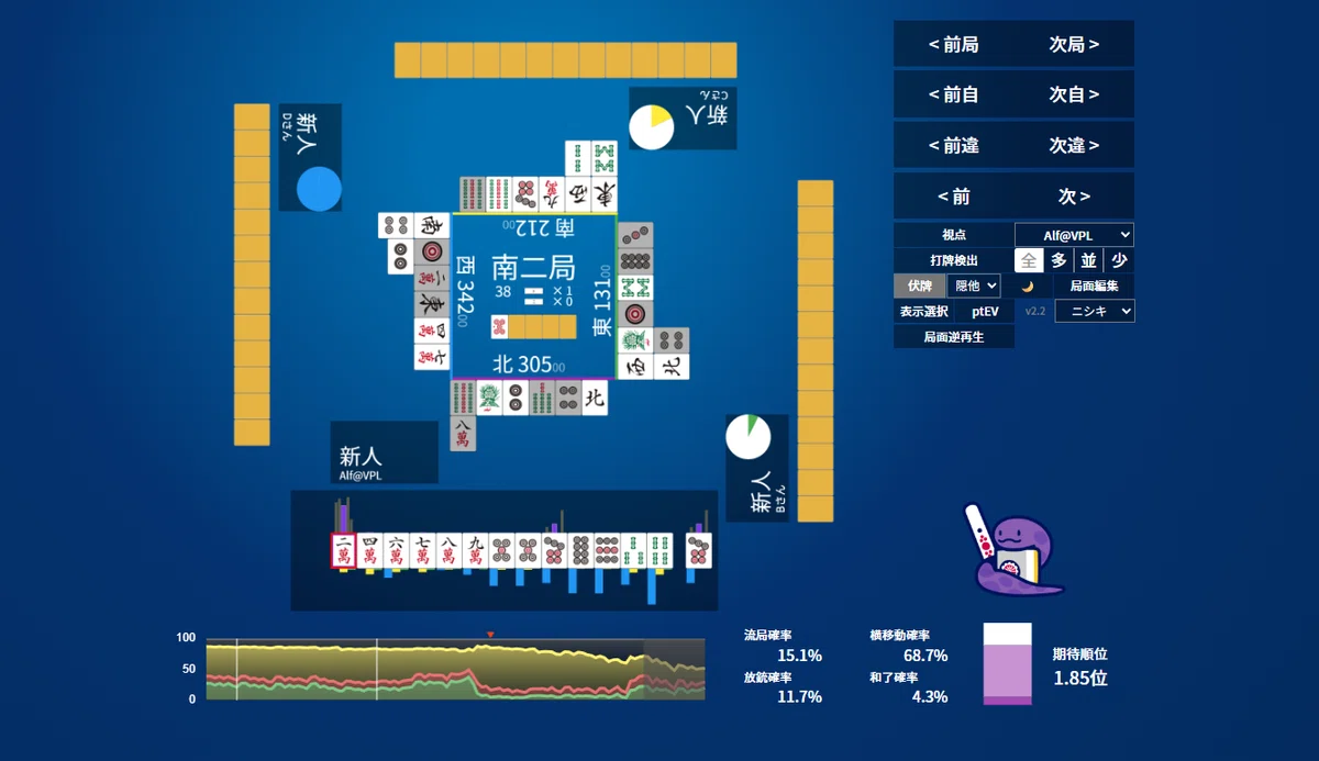 Alfのある日の麻雀note vol.1065～HarmonyLeague振り返り⑤～｜Alf