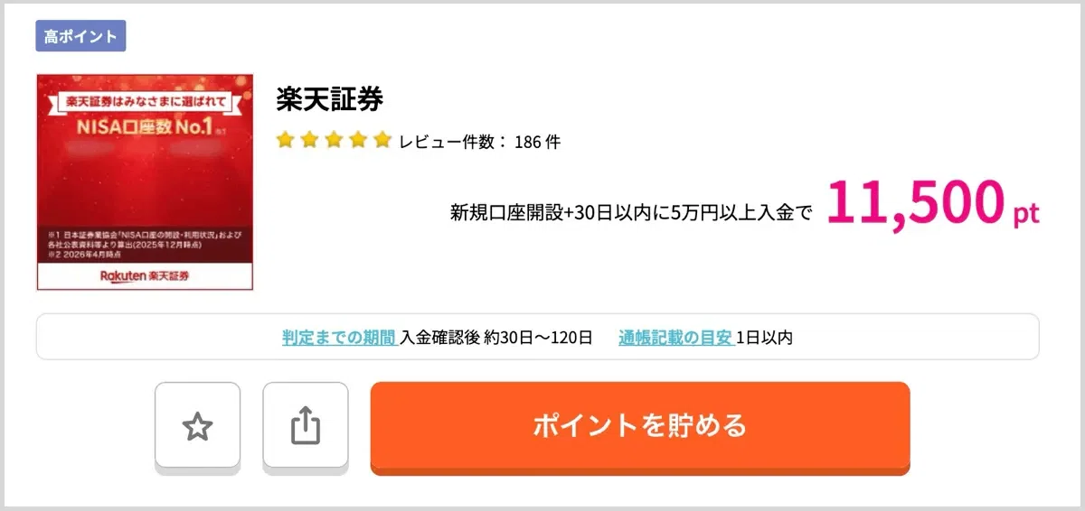 July 2026] Rakuten Securities Account Opening Campaign Explained