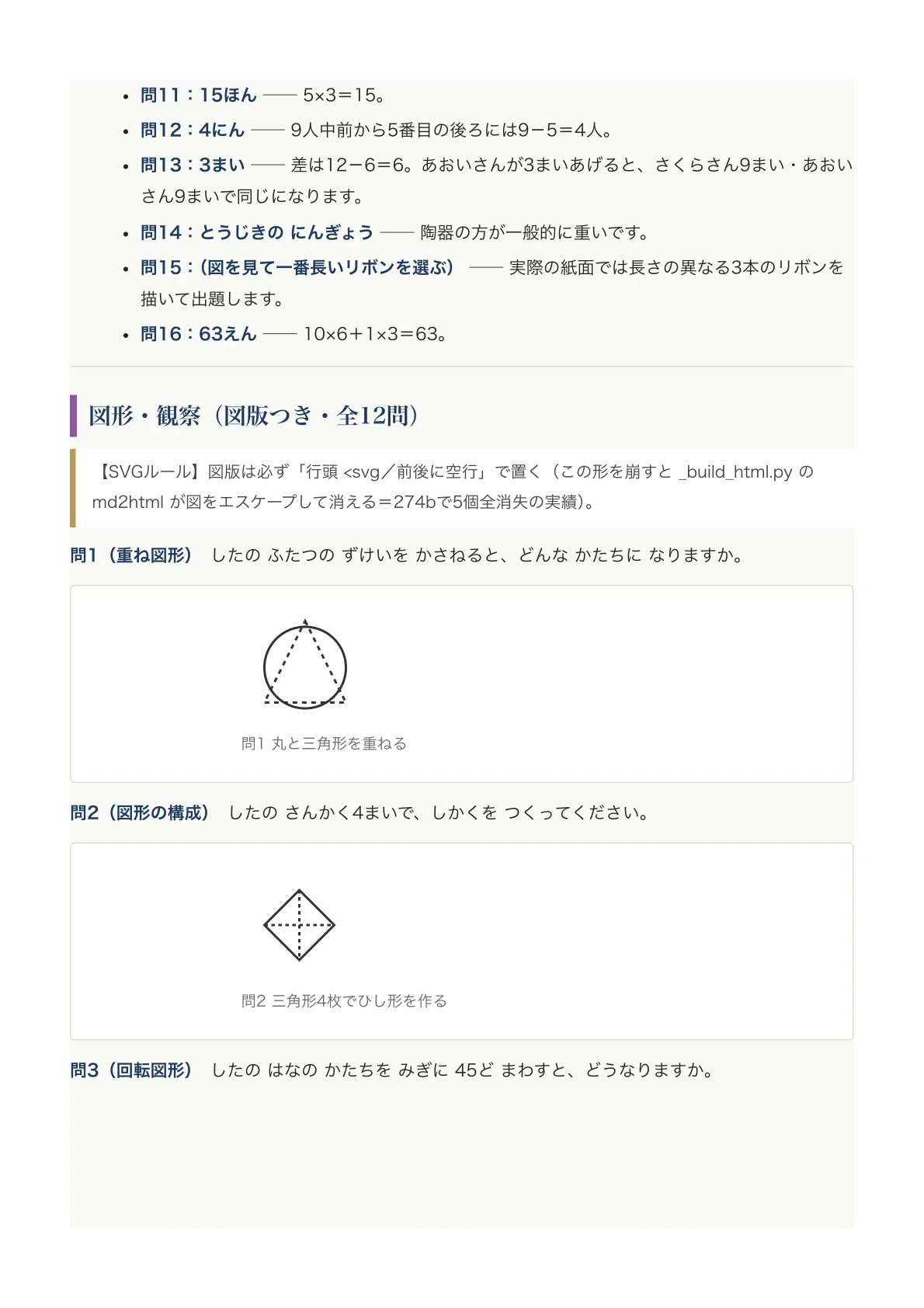 [Yuri Gakuin Elementary School] Entrance Exam Preparation Guide [Based ...