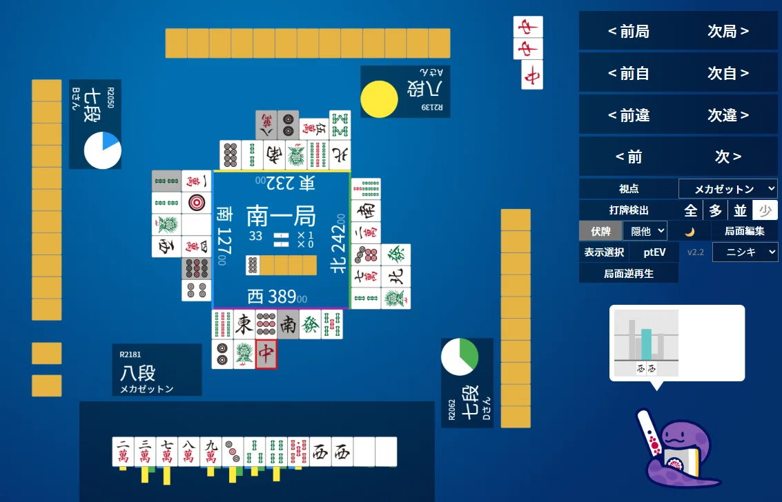 天鳳十段タッチを目指して毎日更新する麻雀note1406日(1休)｜メカZ