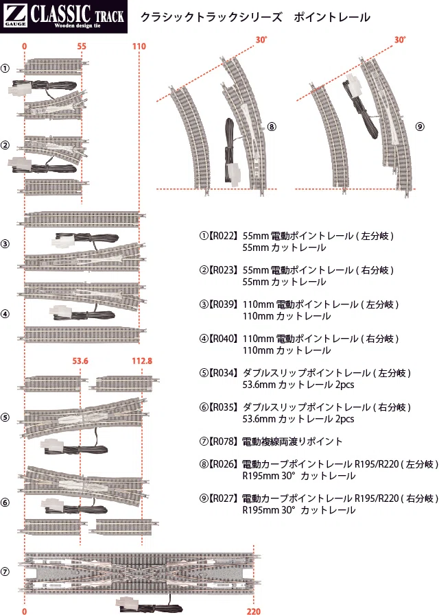鉄道模型Zゲージ】ポイントレールの選び方｜ROKUHAN