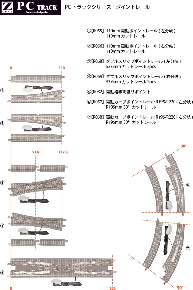 鉄道模型Zゲージ】ポイントレールの選び方｜ROKUHAN