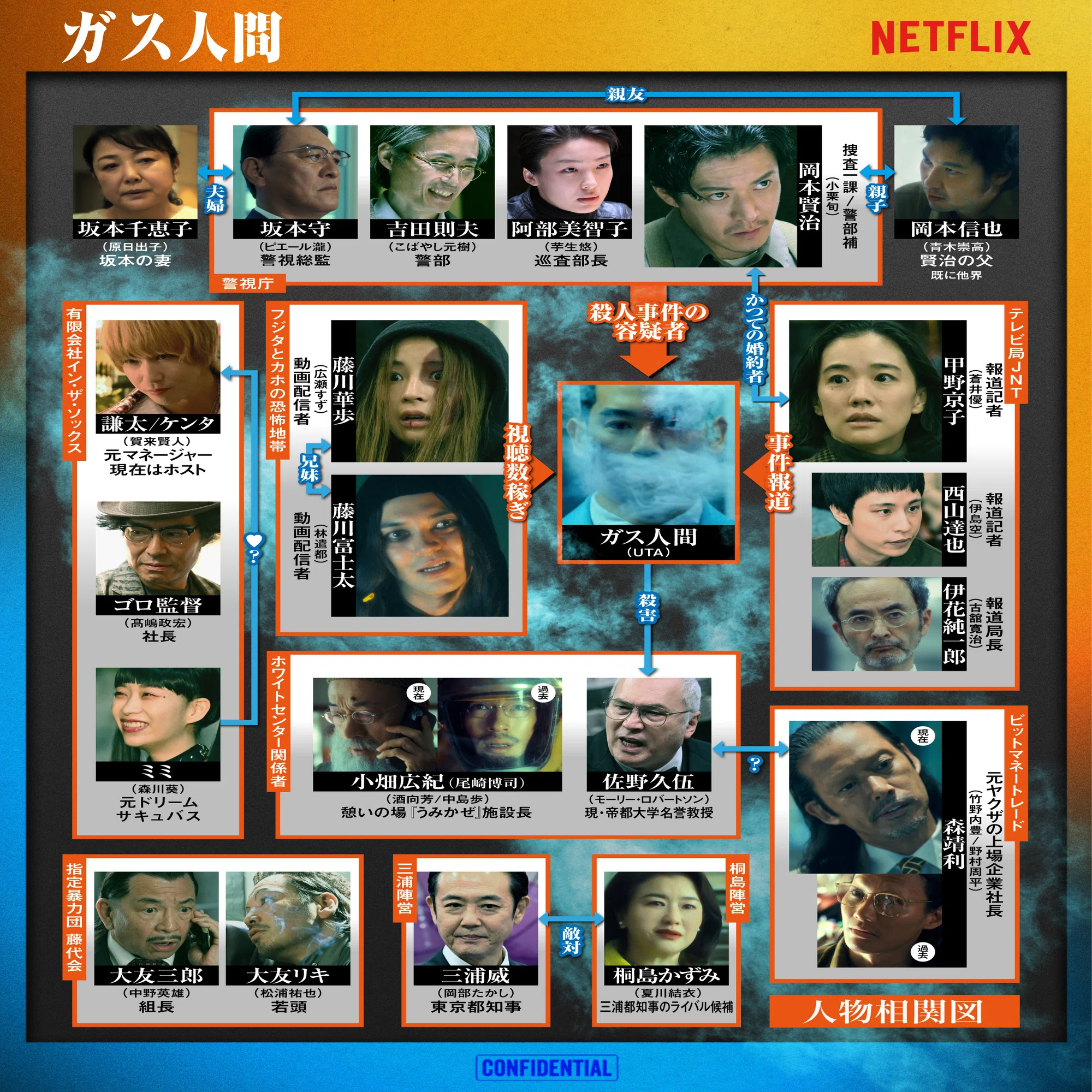 当時のメディア報道・掲載写真