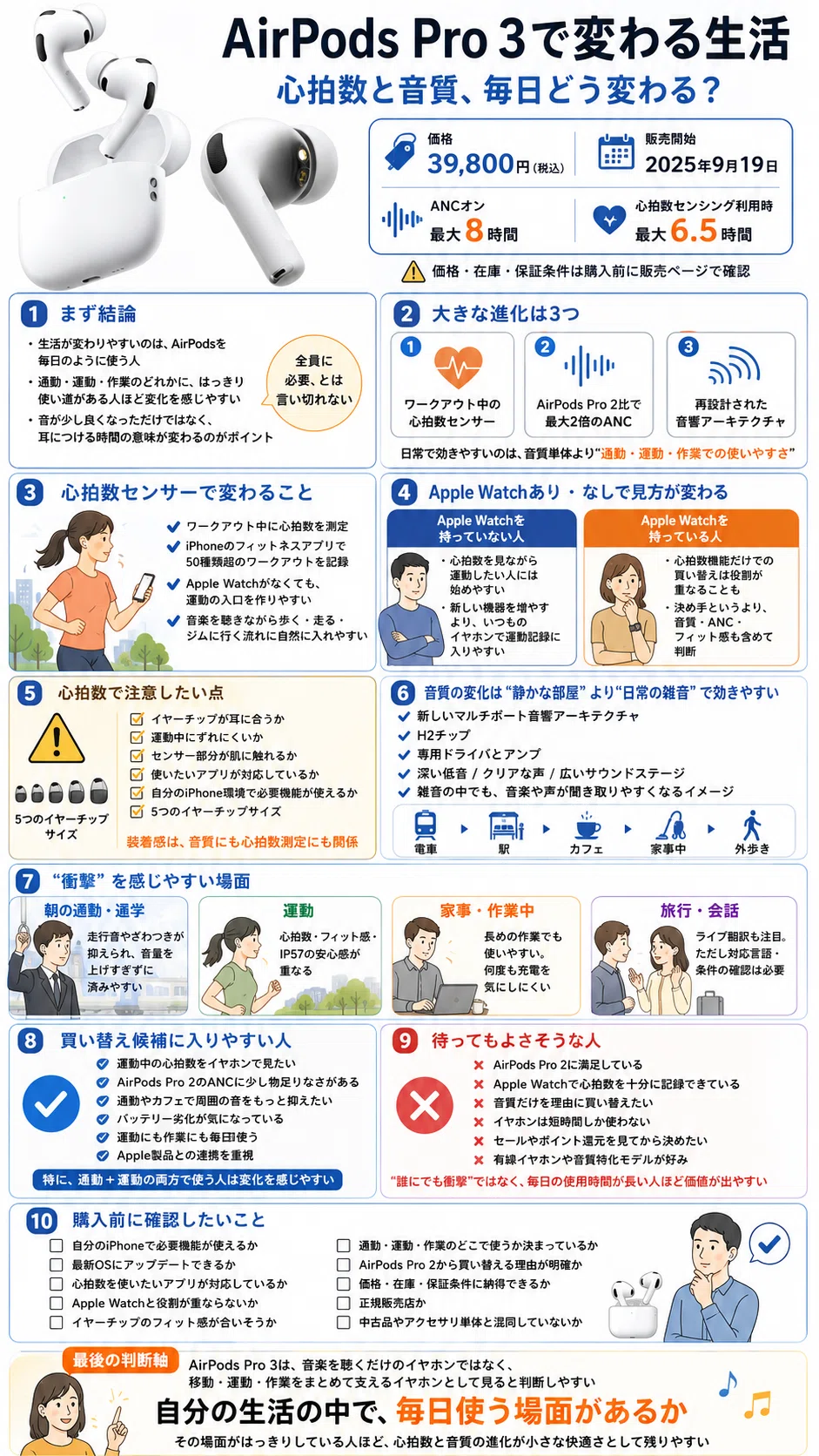 AirPods Pro 3で変わる生活！心拍数と音質の衝撃｜Earphones