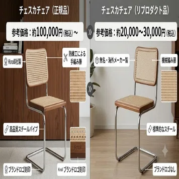 チェスカチェア リプロダクト Amazon.co.jp: チェスカチェア リ