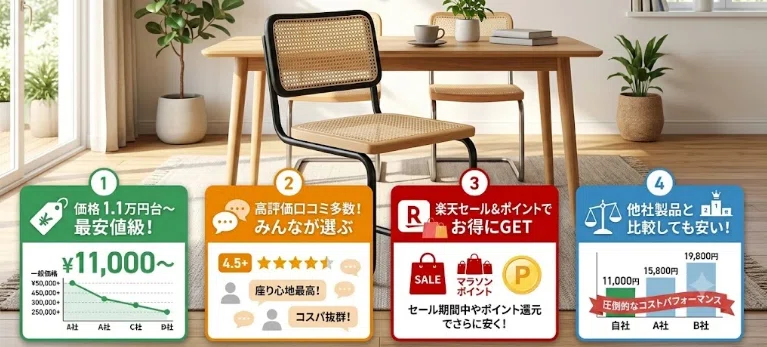 チェスカチェアのリプロダクトおすすめ商品！本物との違いもあわせて