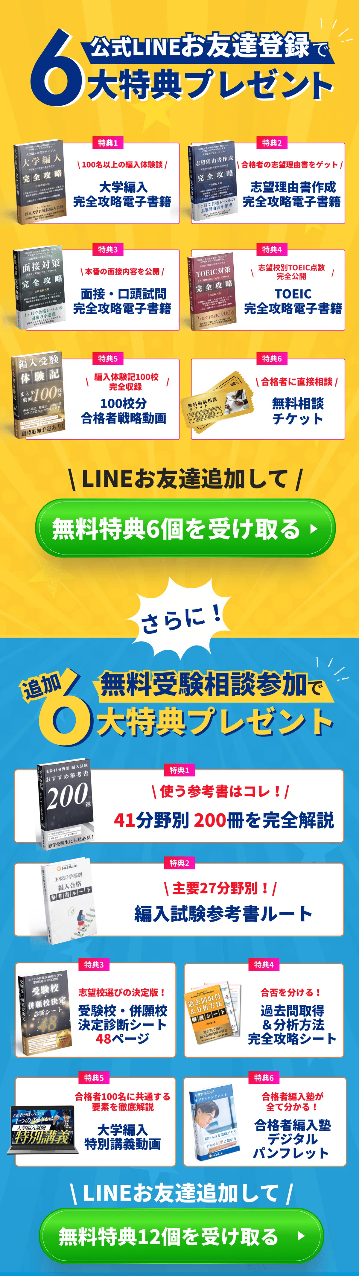 大阪大学・神戸大学・岡山大学・和歌山大学工学系3年次編入の難易度と