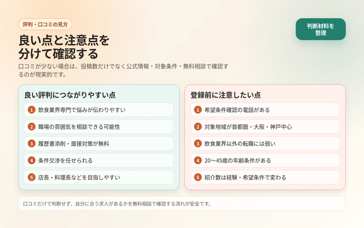 飲食店ドットコムエージェントの良い評判につながる点と注意されやすい点の比較図