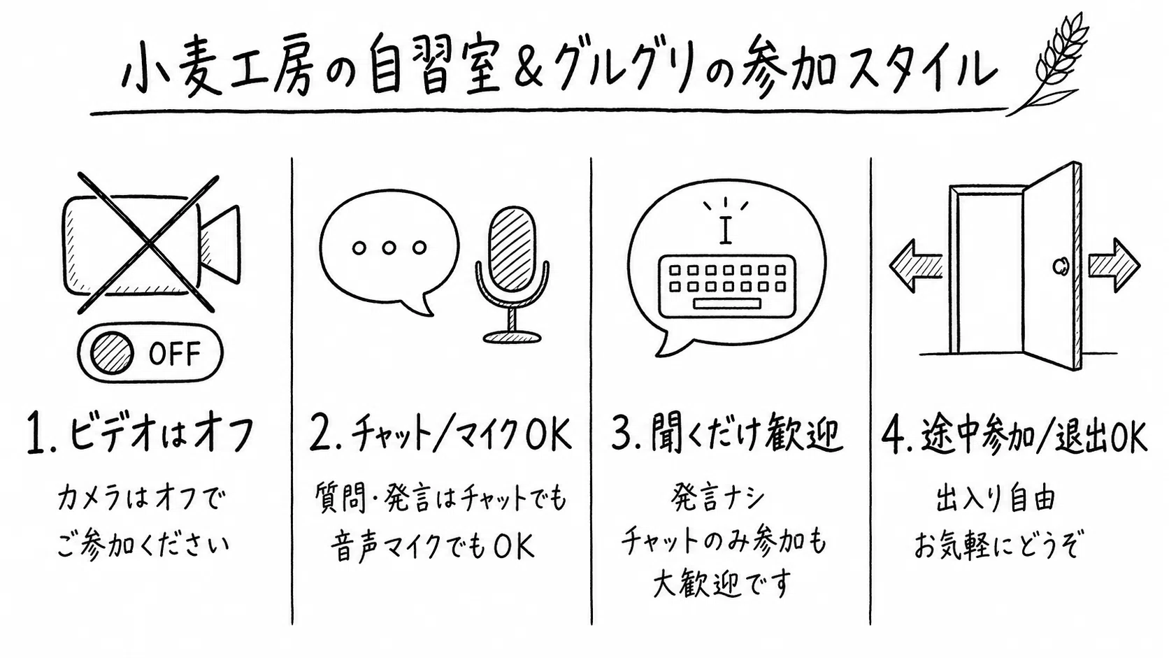 🥖グルグリ#6】夏本番!!暑さをしのぎながら雑談しよう回｜7/24(金)21