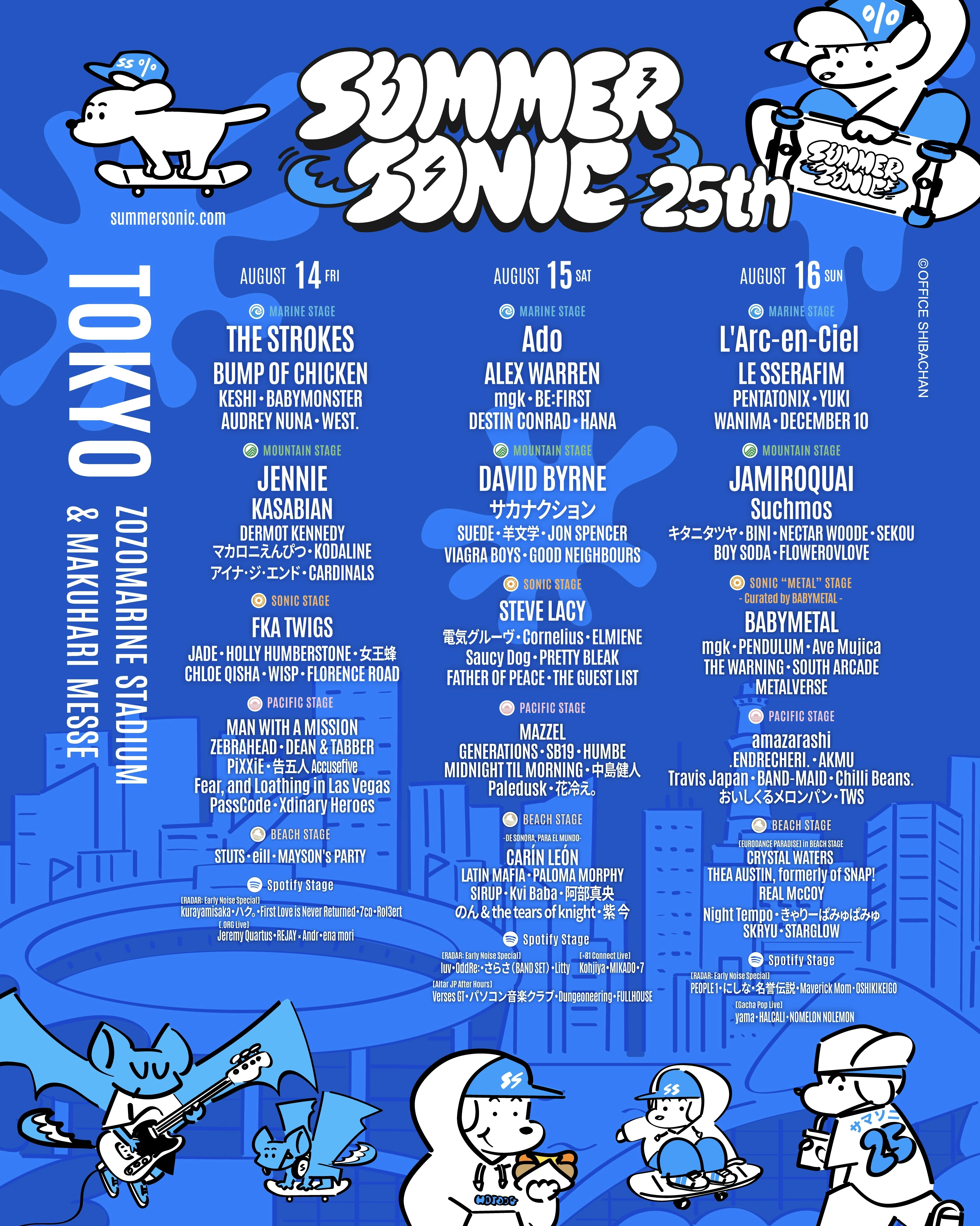 SUMMER SONIC × Skater JOHN｜SHIBA-CHAN (シバチャン)