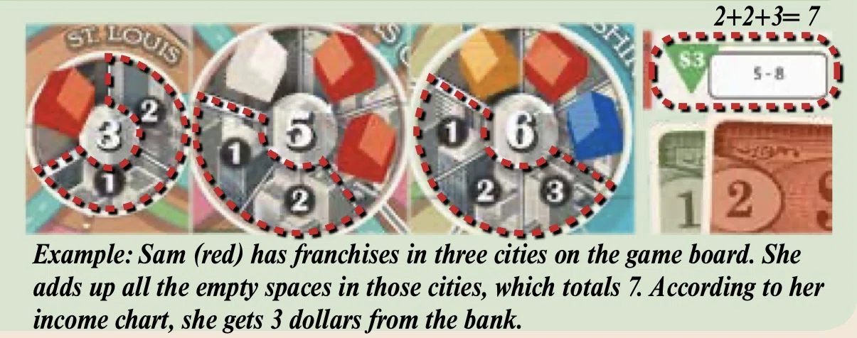 26-020: 1960年代アメリカの熱気と混沌を感じるボードゲーム